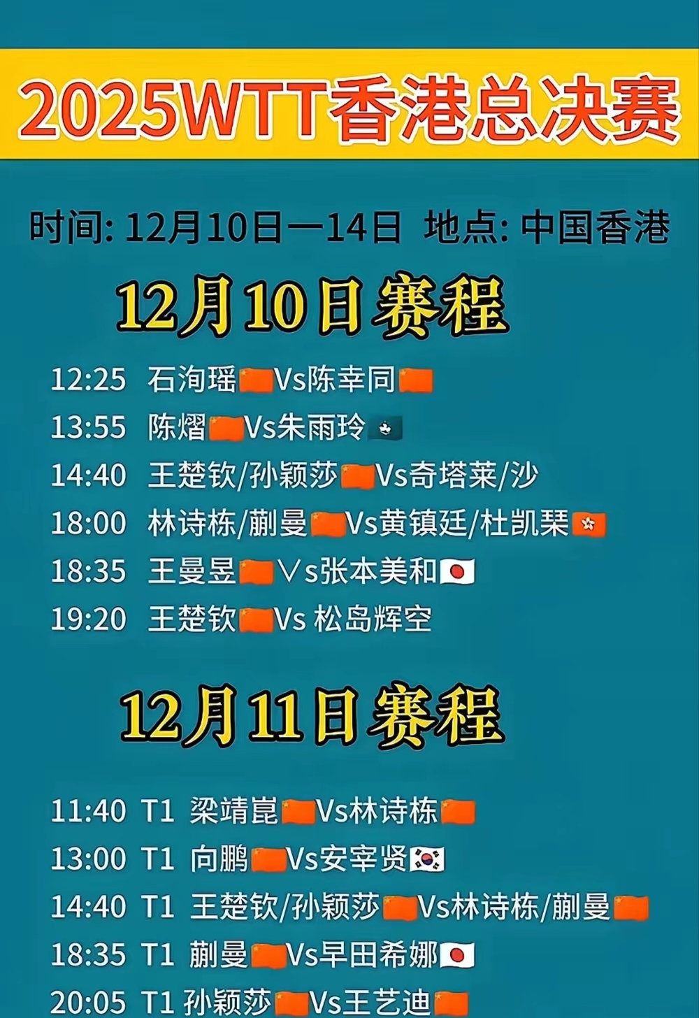 包含独家：王楚钦完整赛程请查收的词条